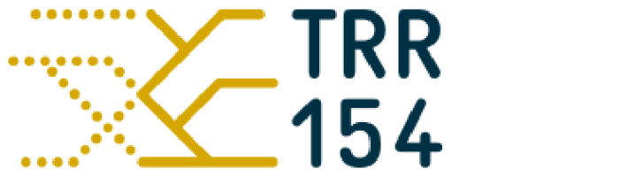 Logo TRR 154