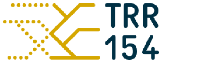 Logo TRR 154