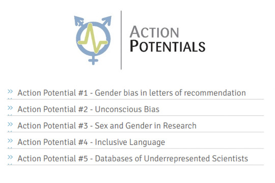 The “Action Potentials” Series