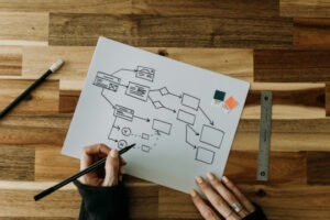 decorative photo of person planning