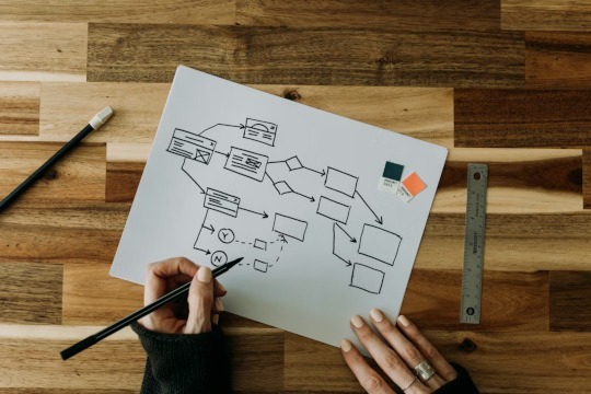 Diversity-Sensitive Event Planning